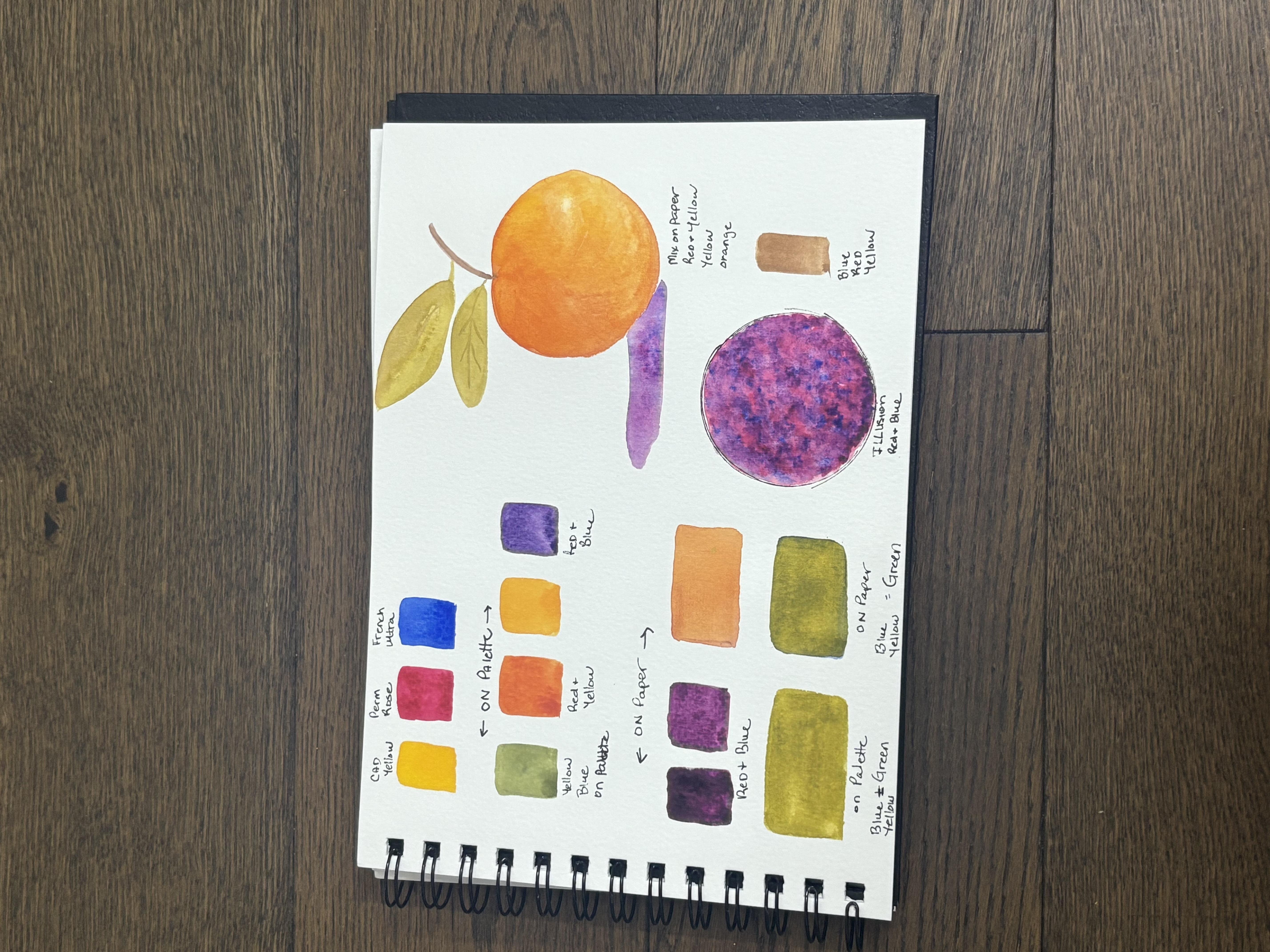 more-projects-from-class-img