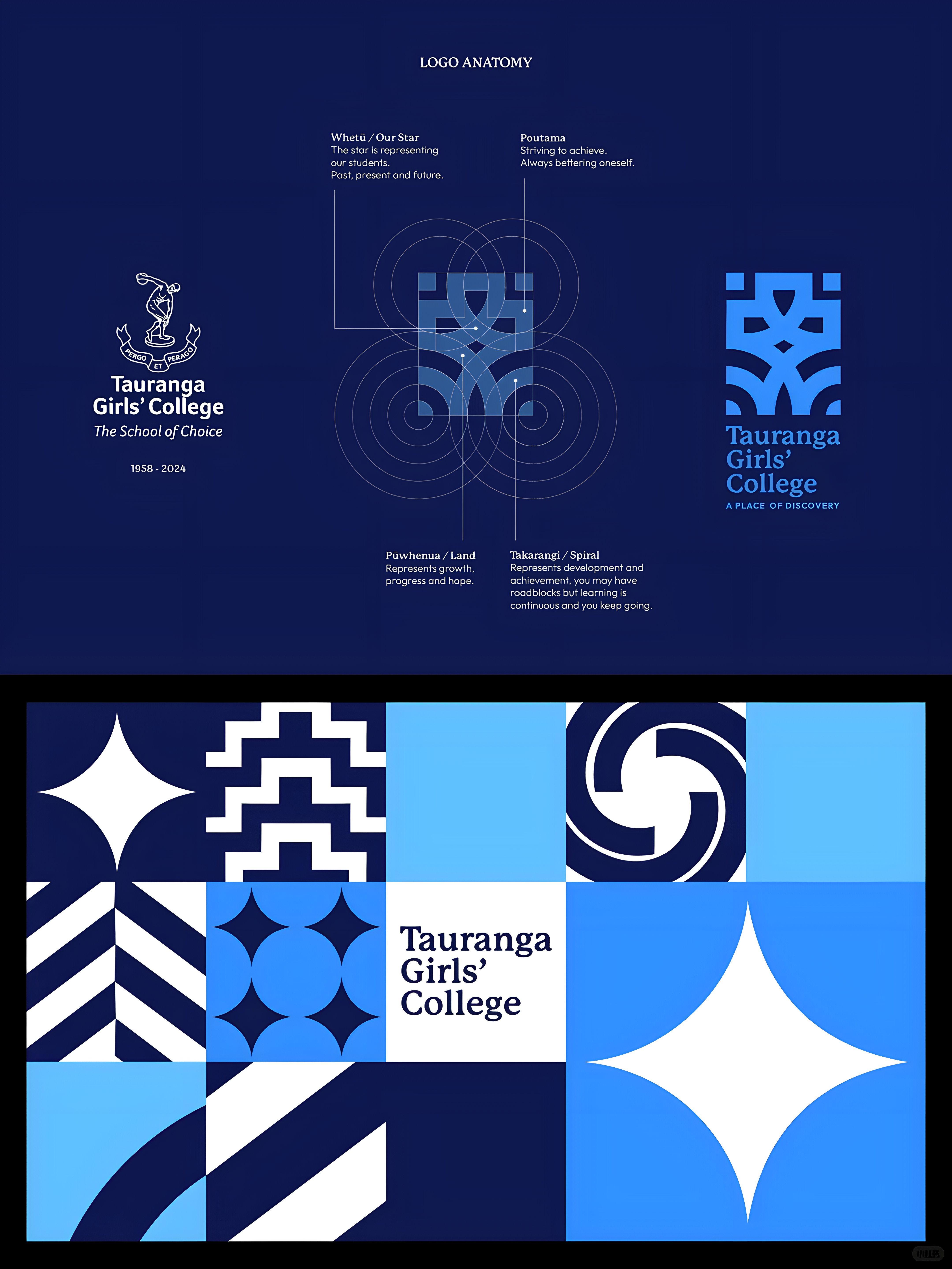 more-projects-from-class-img