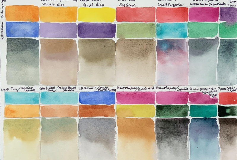 Color Mixing Whites