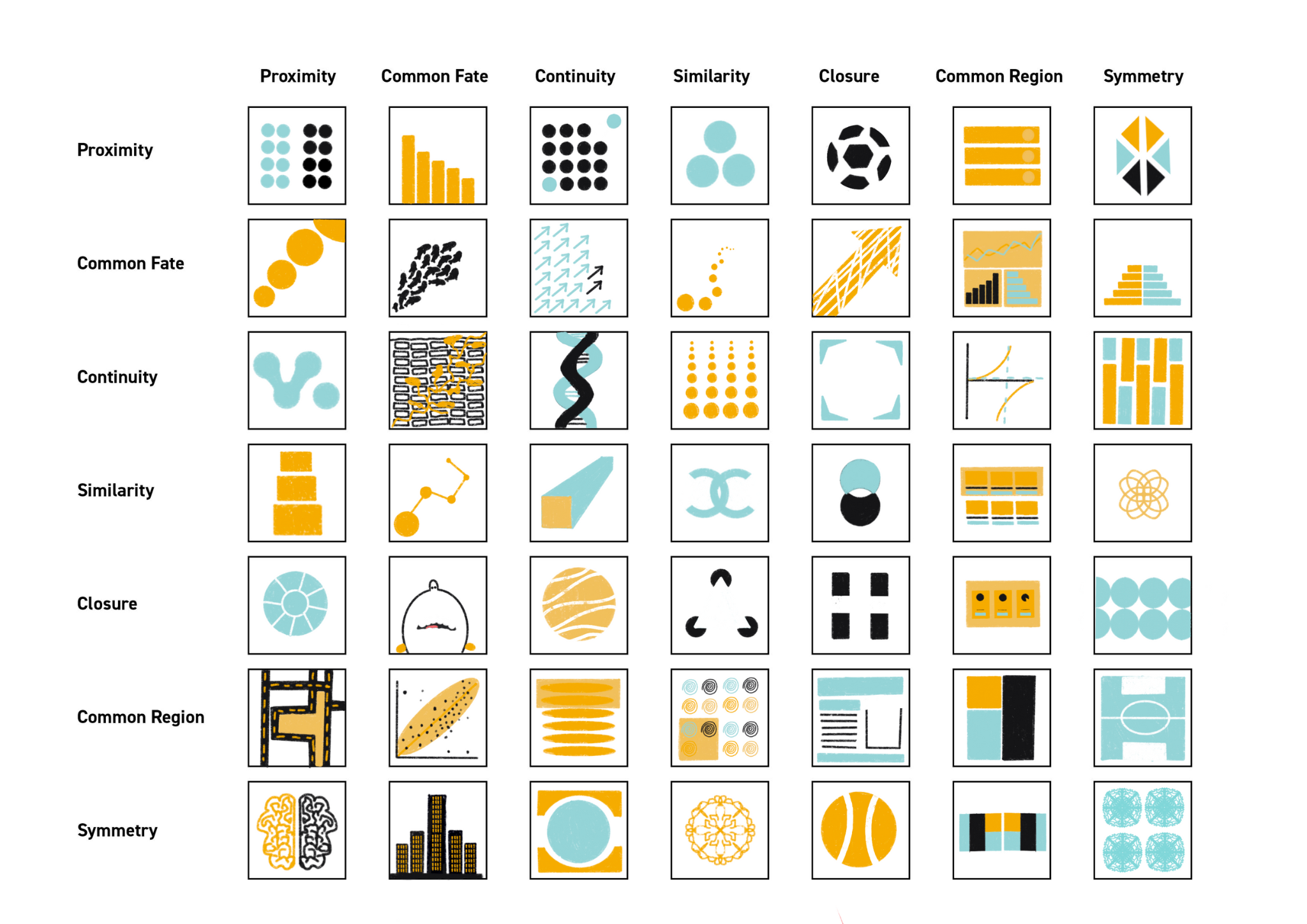 more-projects-from-class-img