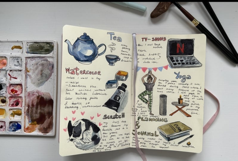 Sketchbook spread with the thing I love