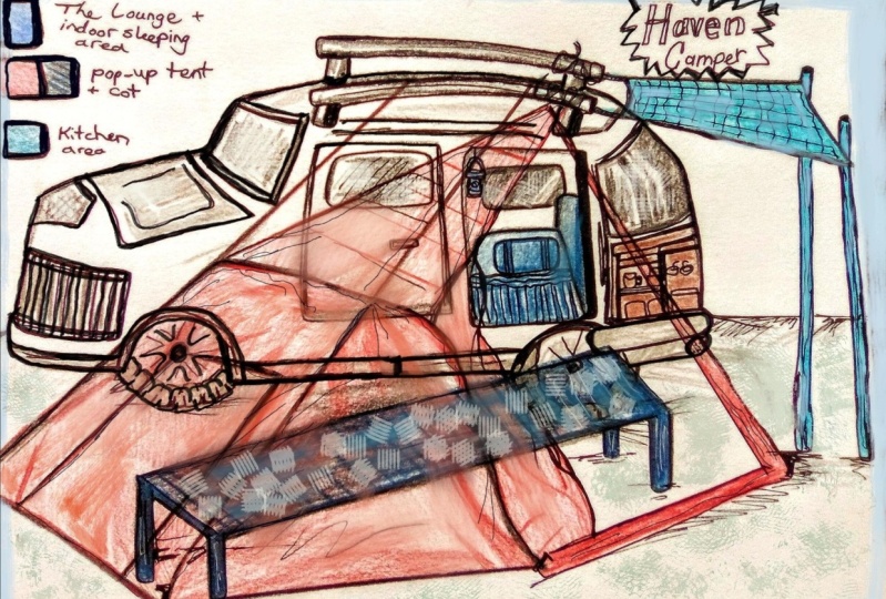 Haven Camper