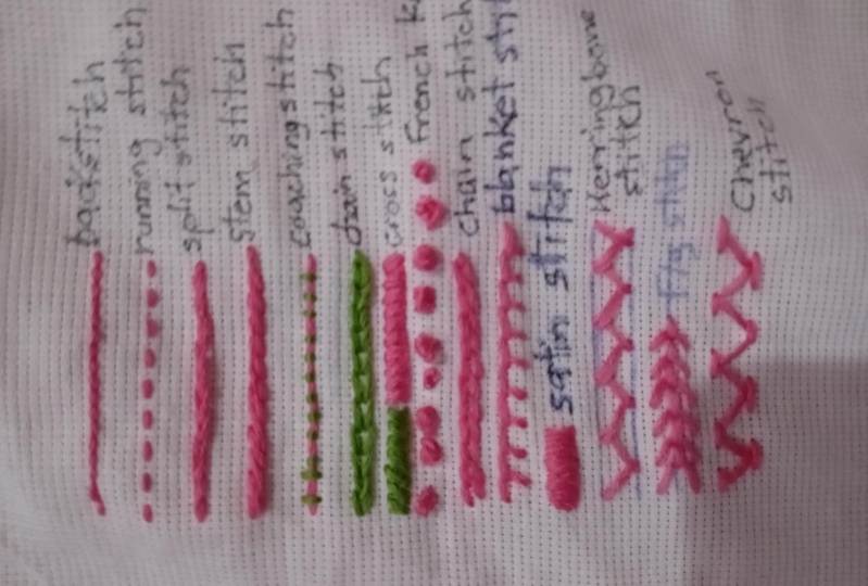 Sample Stitches