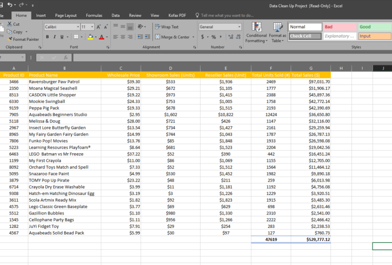 Data Clean Up Project