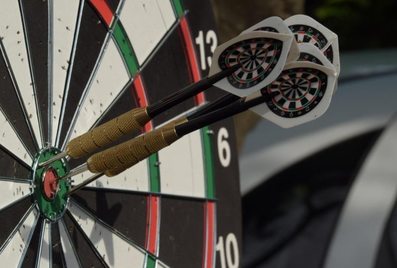 AIM Impact – Content to Cashflow