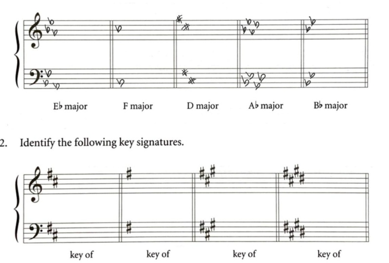 Assignment 1- Major Scale
