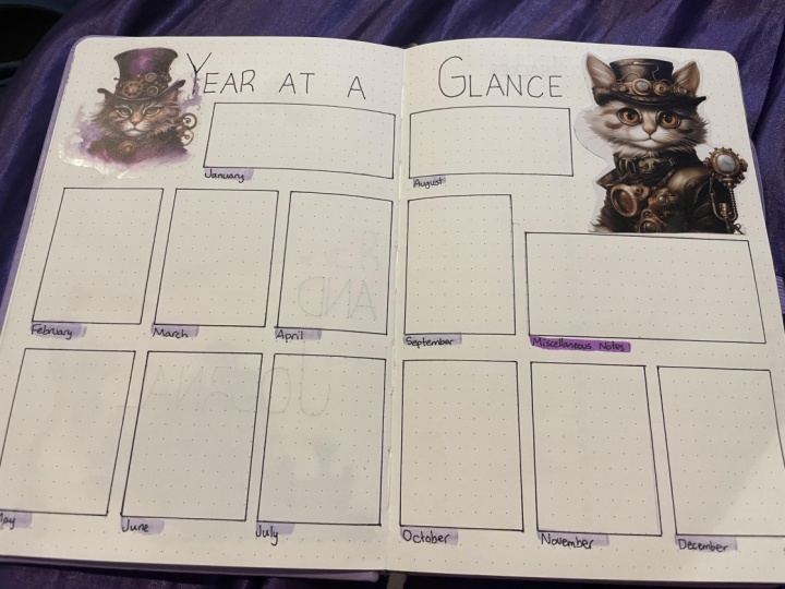 Mercy's Bullet Journal