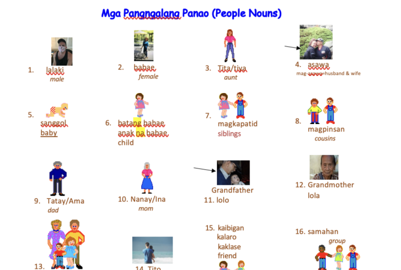 Filipino: Nouns, Adjectives, and Verbs
