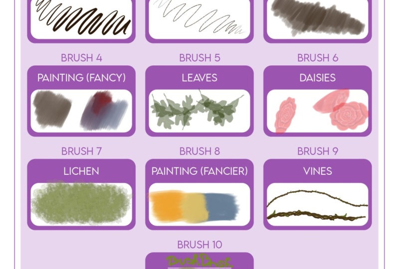 My custom Brushes