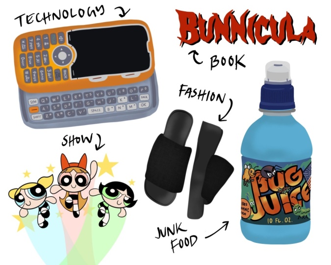 2000s Nostalgia