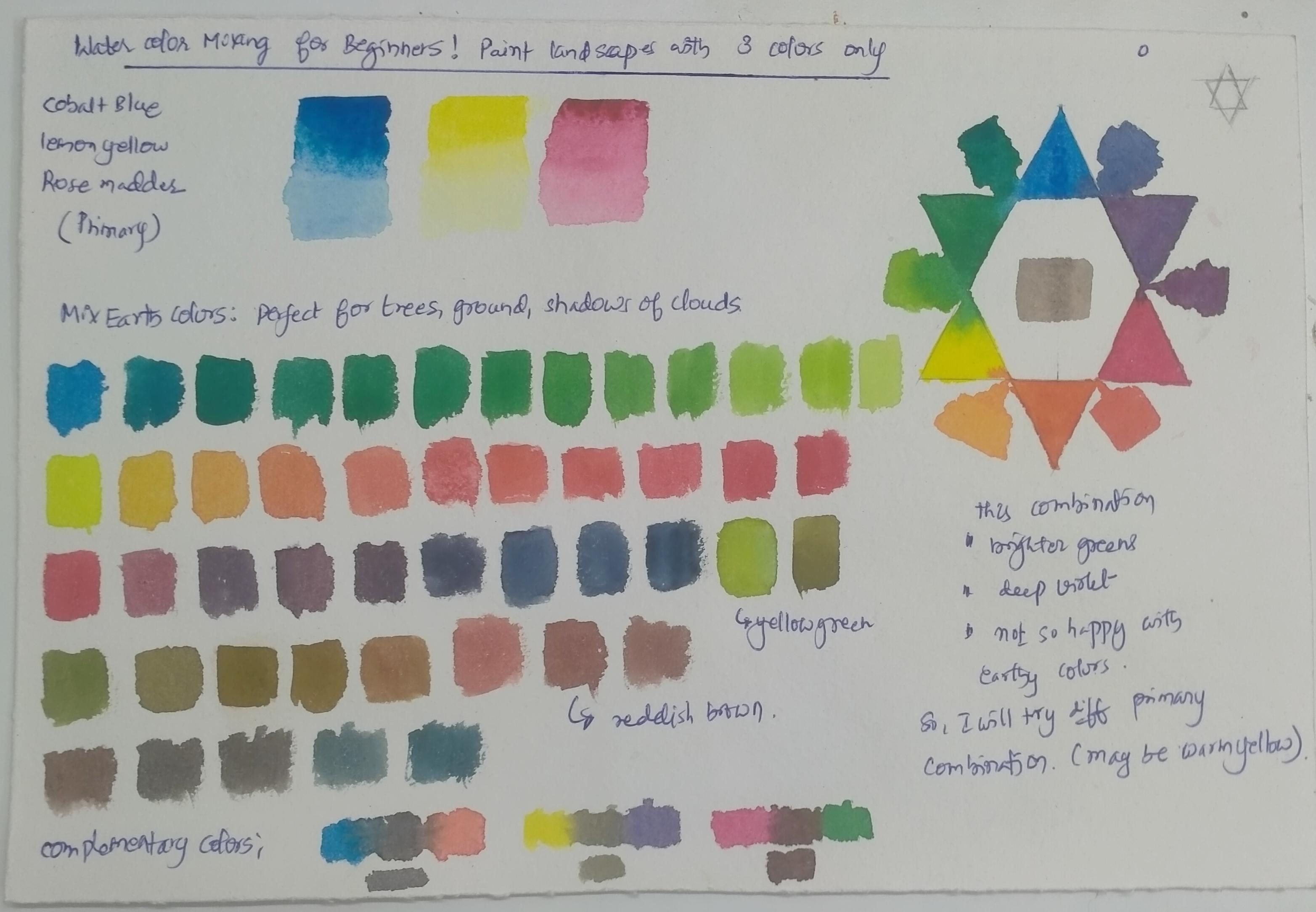 more-projects-from-class-img