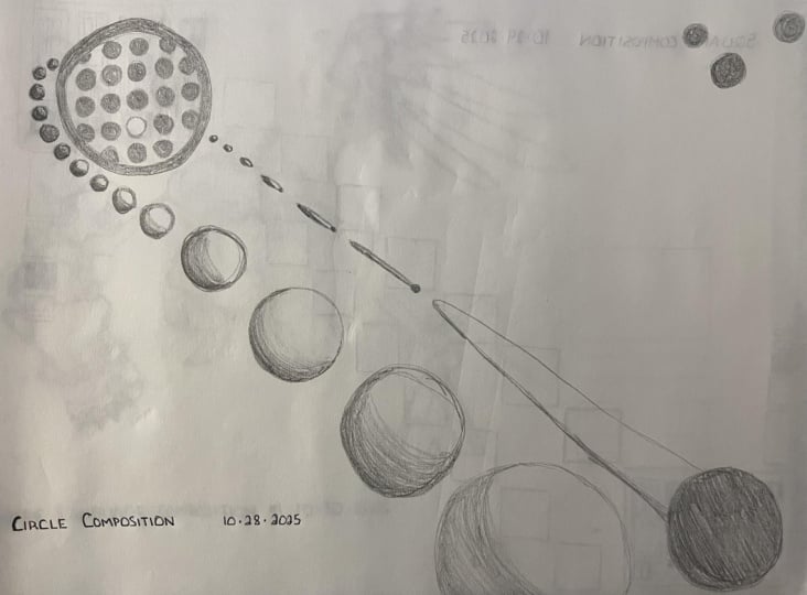 Lesson 1 Compositions