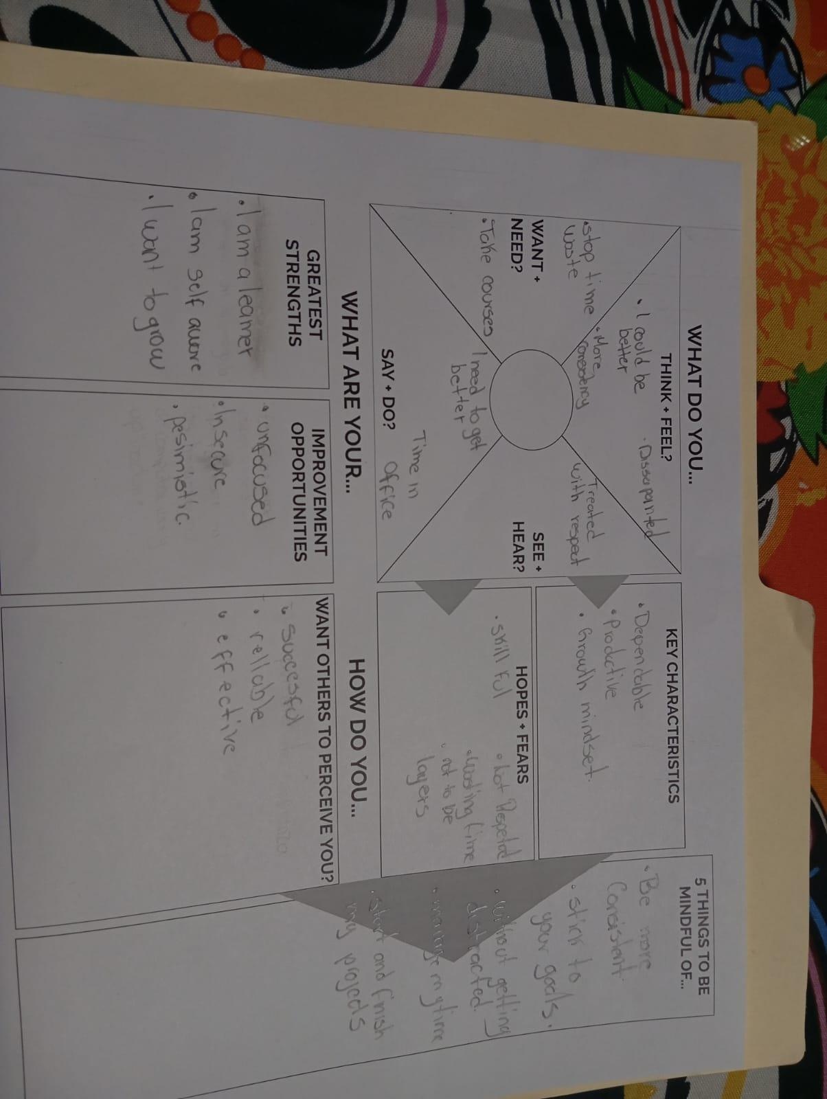 more-projects-from-class-img