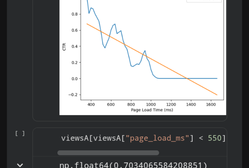 Data Science