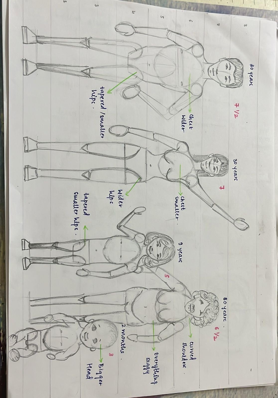 more-projects-from-class-img