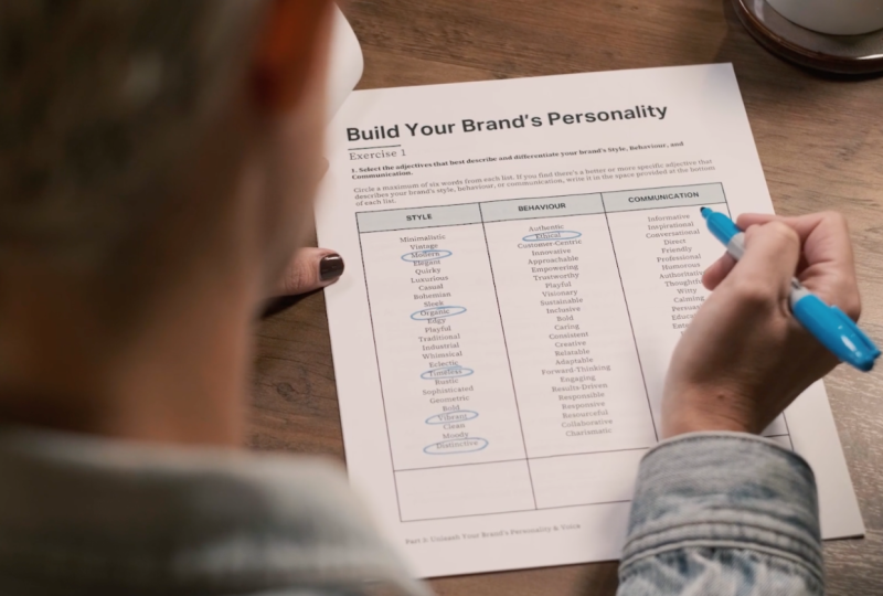 My Brand Personality & Voice