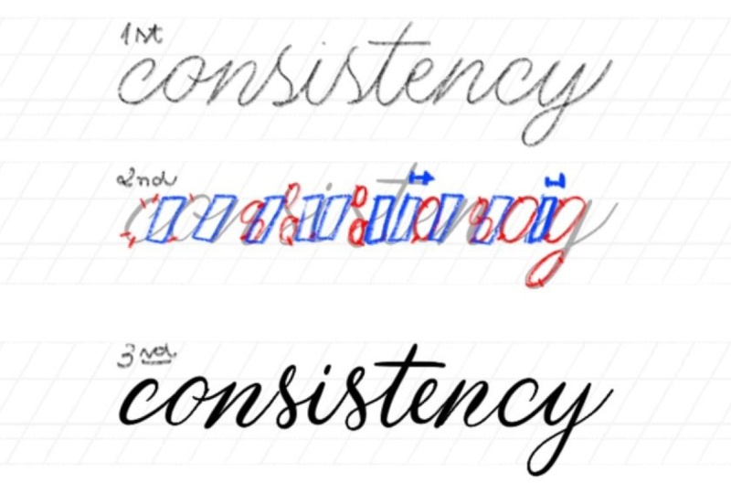 Consistency