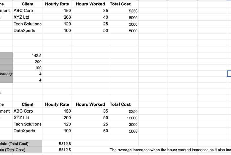 Analyse Data with Basic Formulas
