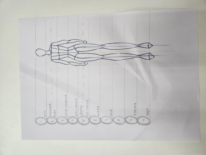 9 head fashion figure