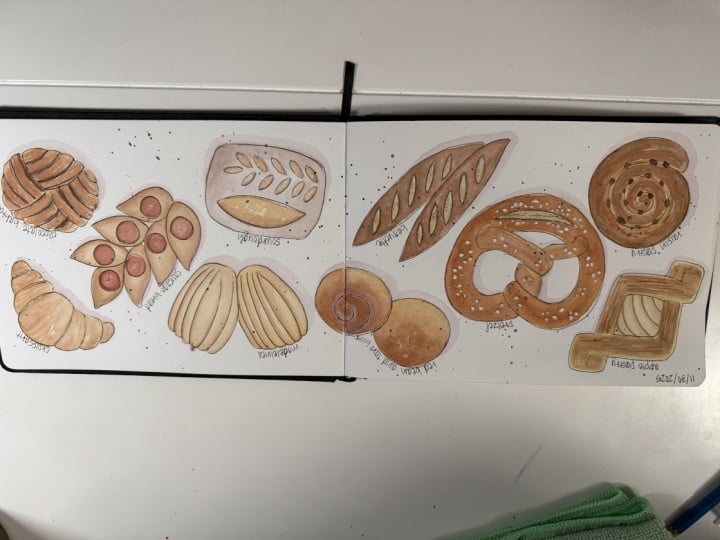 Watercolor pastries
