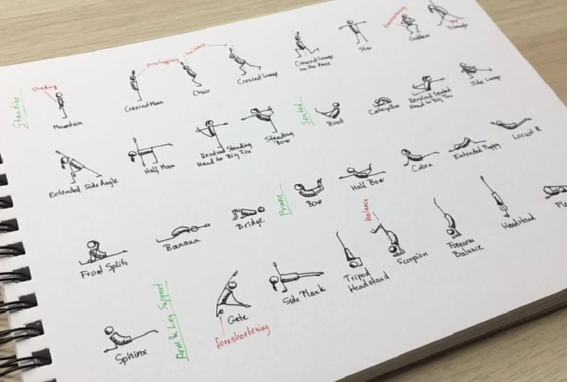 Expressive Stick Figures