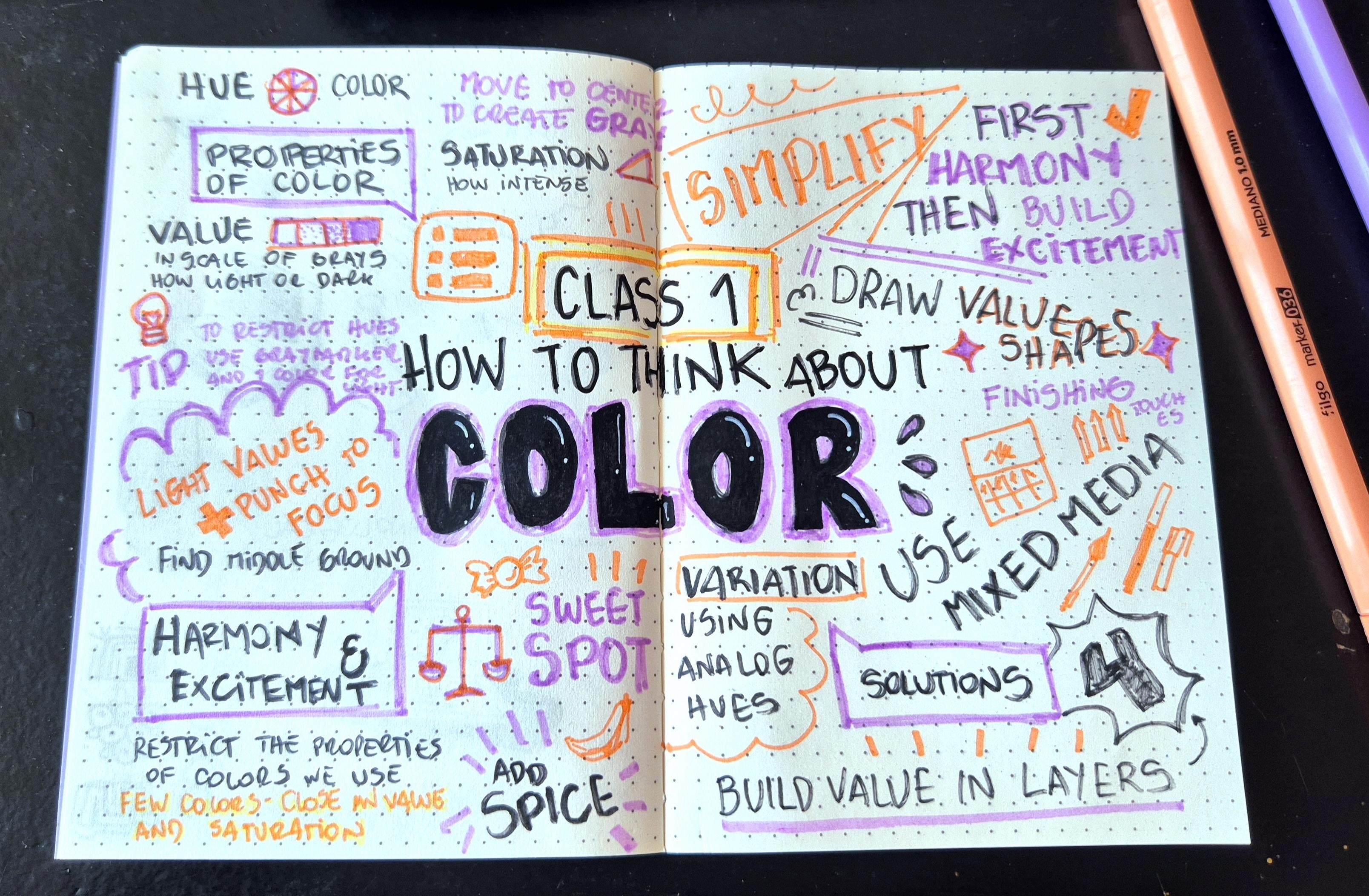 more-projects-from-class-img
