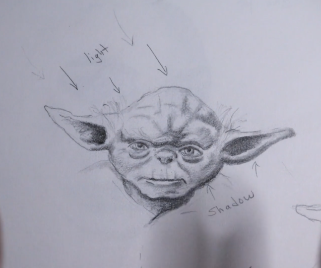A close up of Yoda