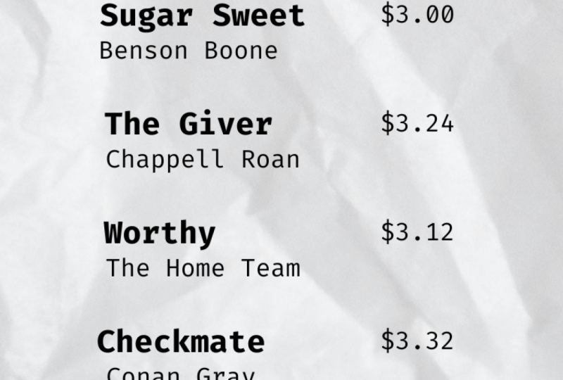 Songs I Love Receipt