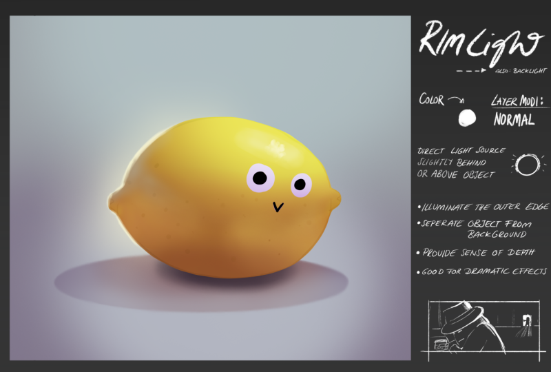 Lemon