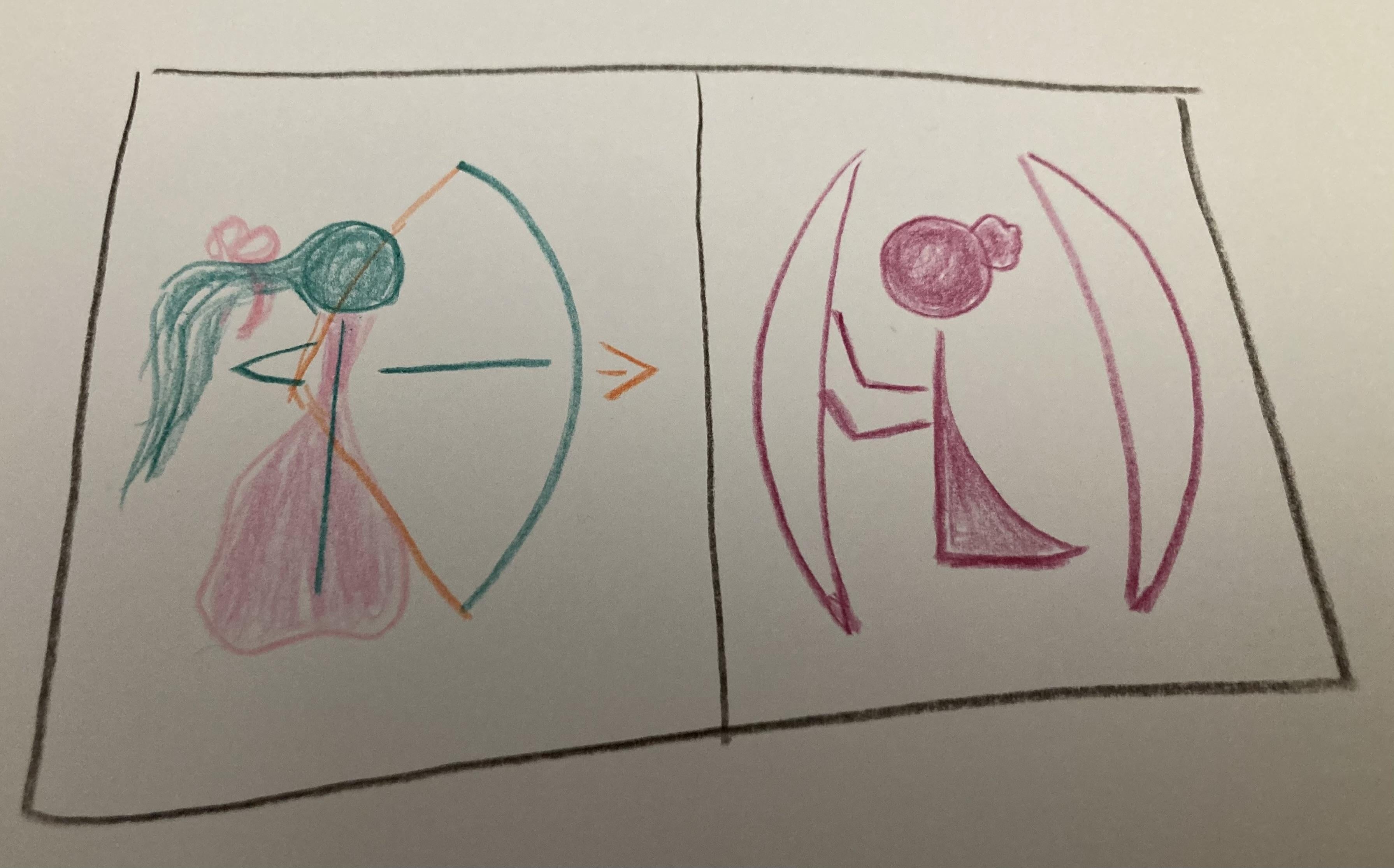 Visual Journal Entry - student project