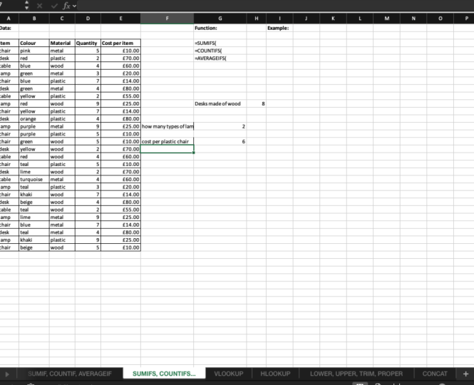 Formulas