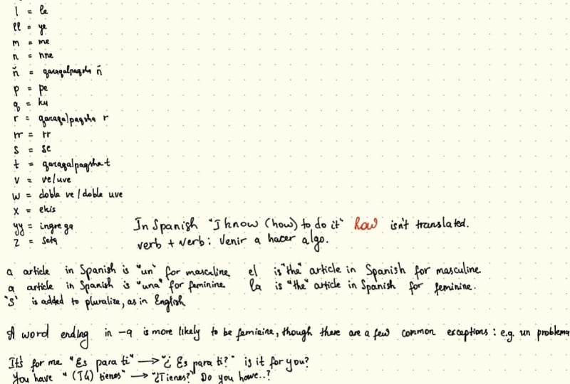 Español 2