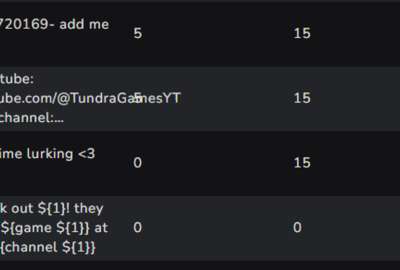 the commands I set up