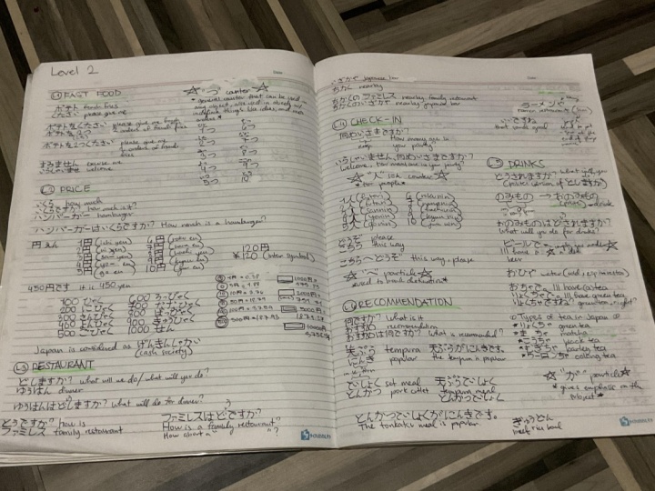 Notes