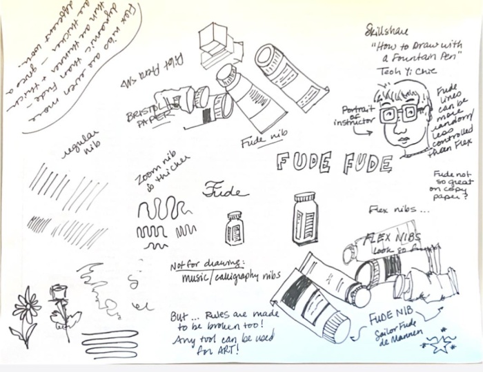 How to Draw with a Fountain Pen