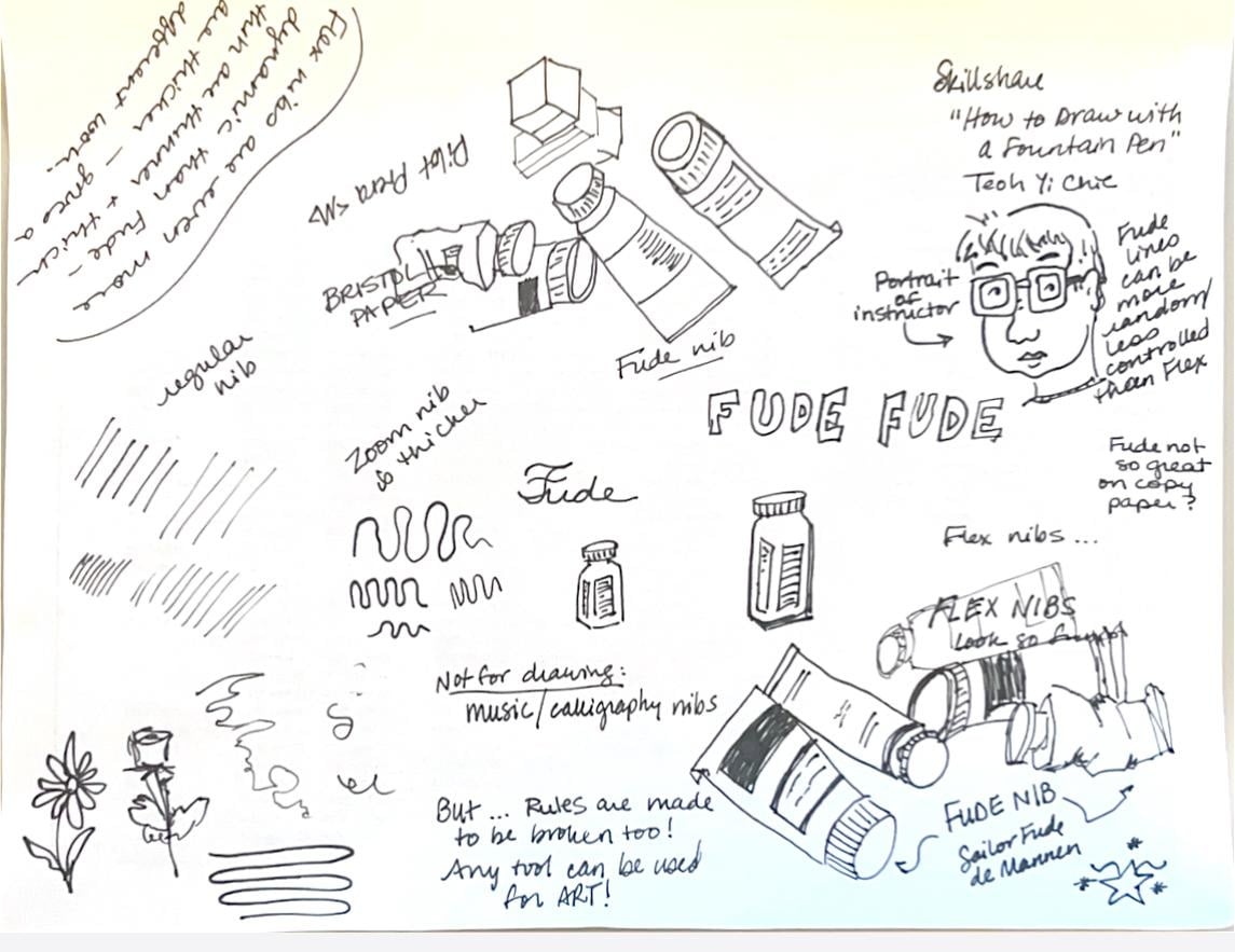 more-projects-from-class-img