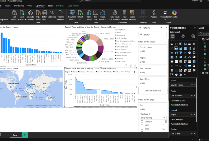 Power BI