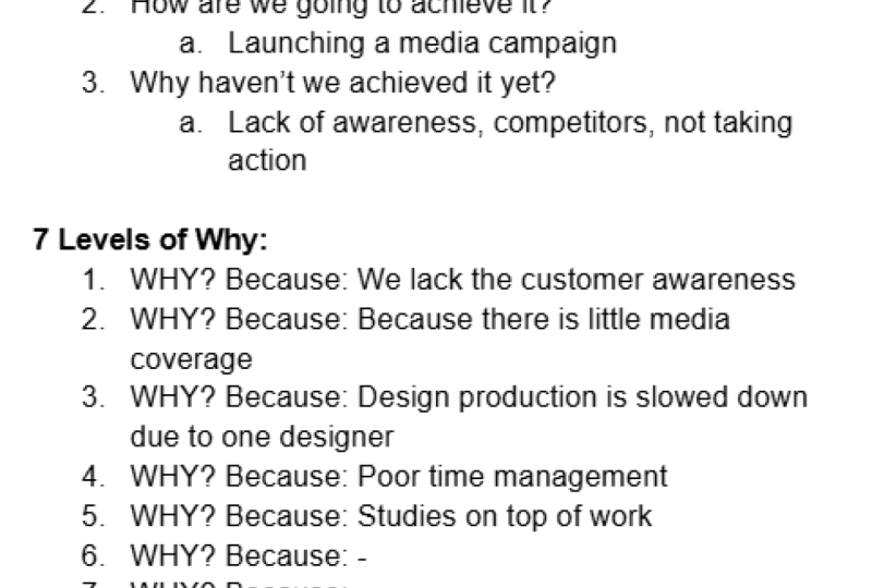 Creative Strategy Made Easy!
