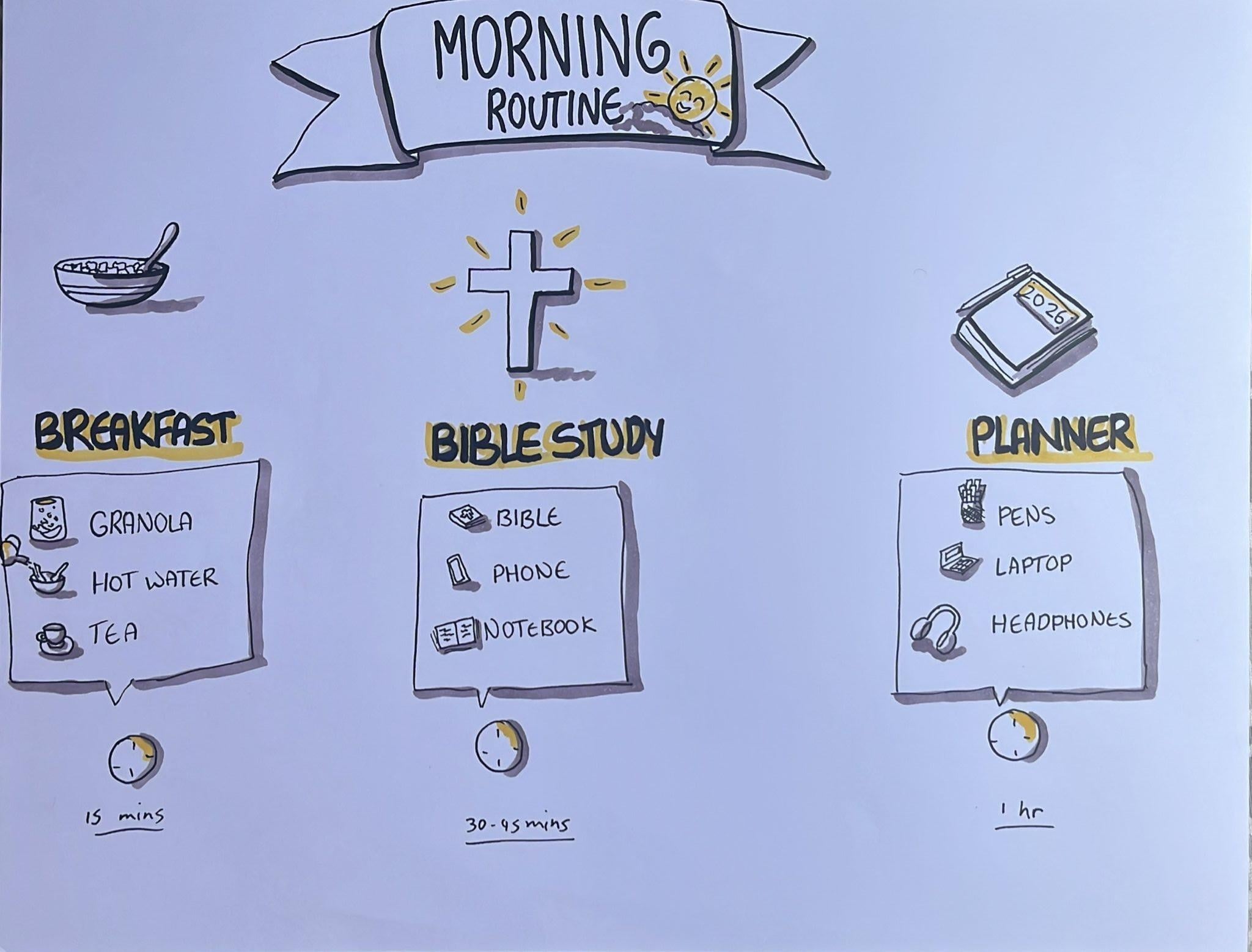 more-projects-from-class-img