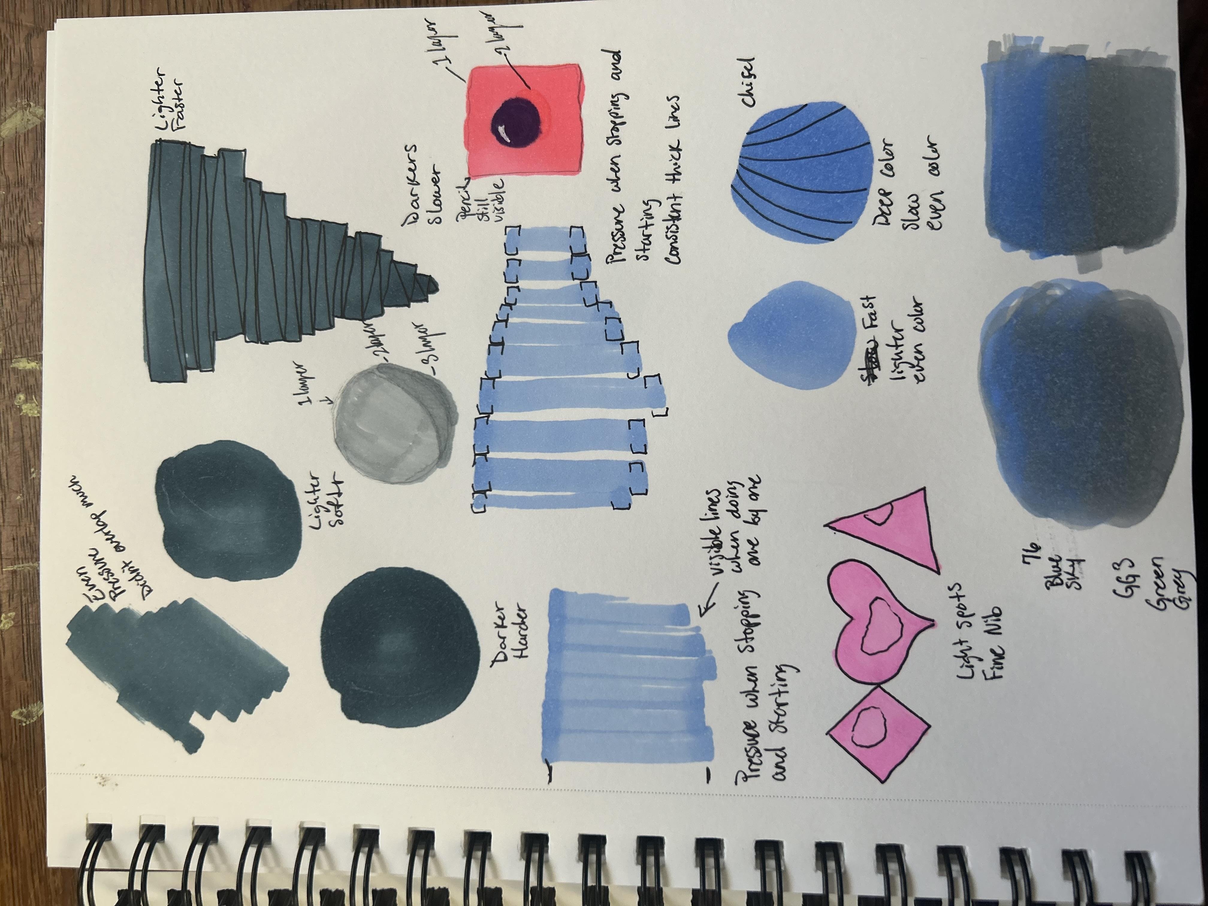 more-projects-from-class-img