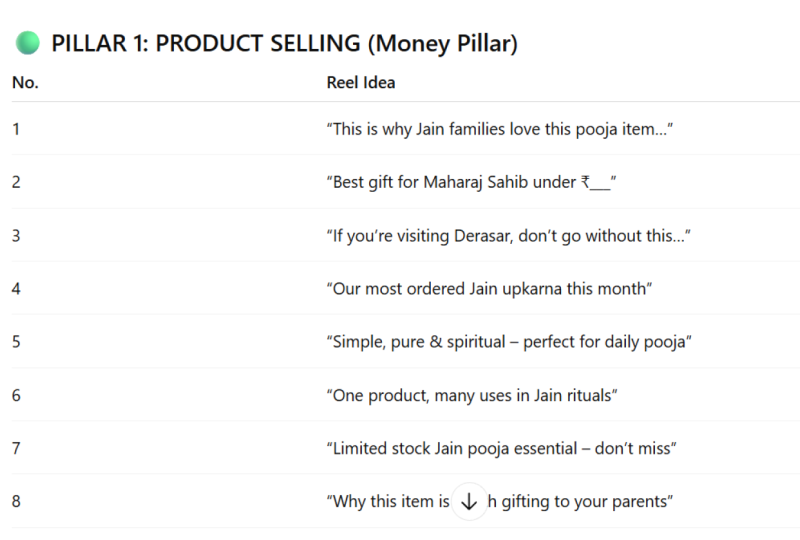 PILLAR PROMOT IS BEST FOR ME