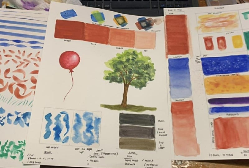Practice theory