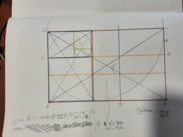 Golden ratio