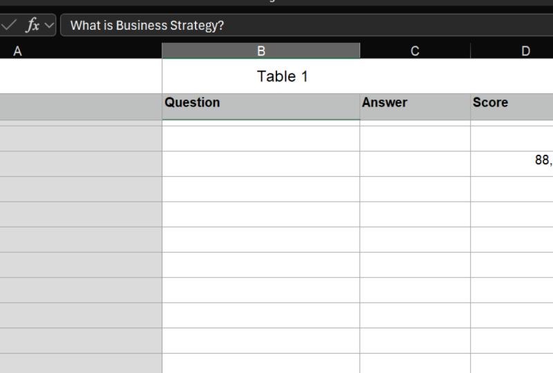 Business Strategy Final Test