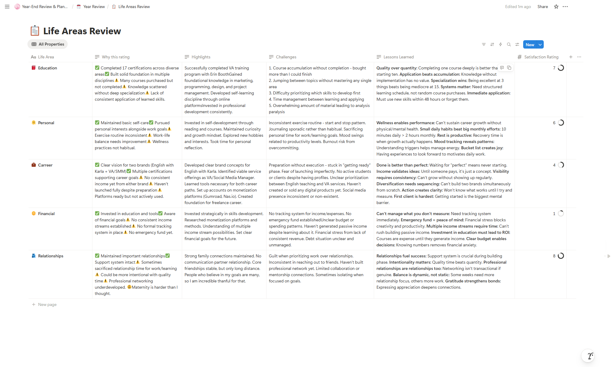 more-projects-from-class-img