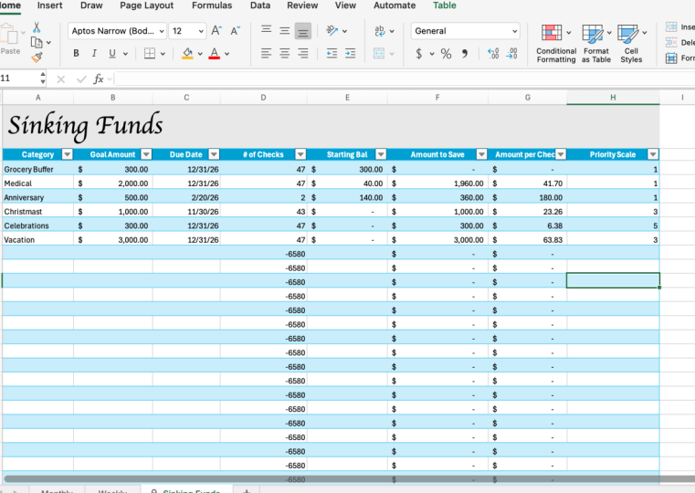 Sinking Funds