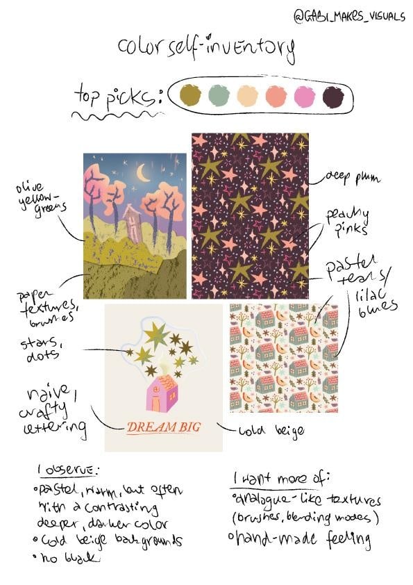 more-projects-from-class-img