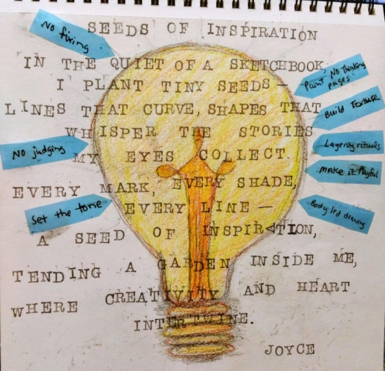 Planting seeds of inspiration in my sketchbook, a reminder to stay focused.