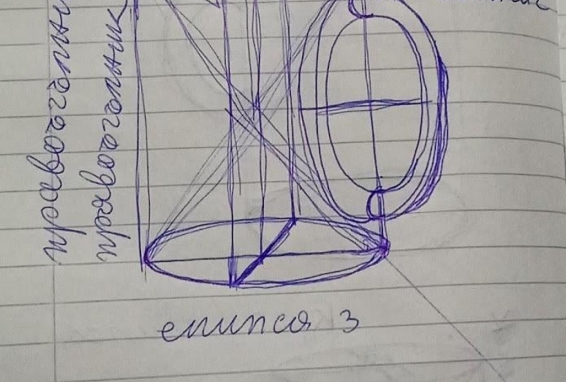 Slow Constructive Drawing with Simple Shapes