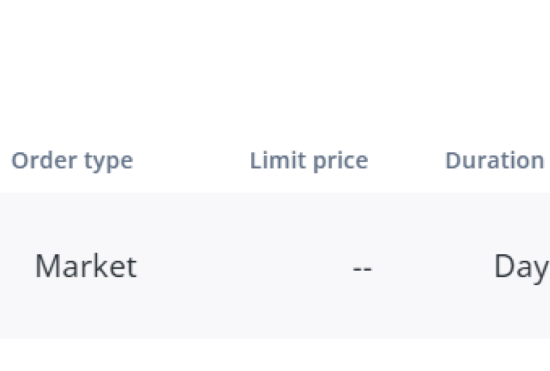 AMZN stock was down so I bought about 200 shares.